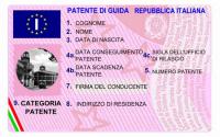 Patente Auto: Punti ed Infrazioni che decurtano il punteggio e come verificare quanti ne abbiamo Copertina